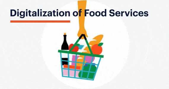 A hand holds a shopping basket containing groceries, including a bottle and vegetables, with the text "Digitalization of Food Services.